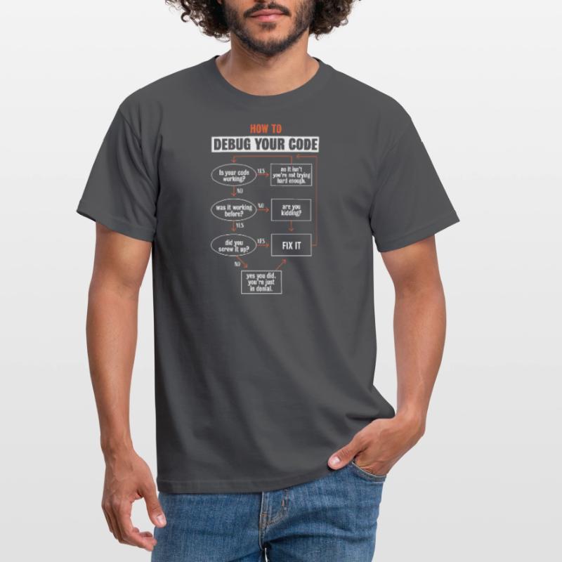 "Comment déboguer votre code" Funny Programmer Coding T-shirt Homme
