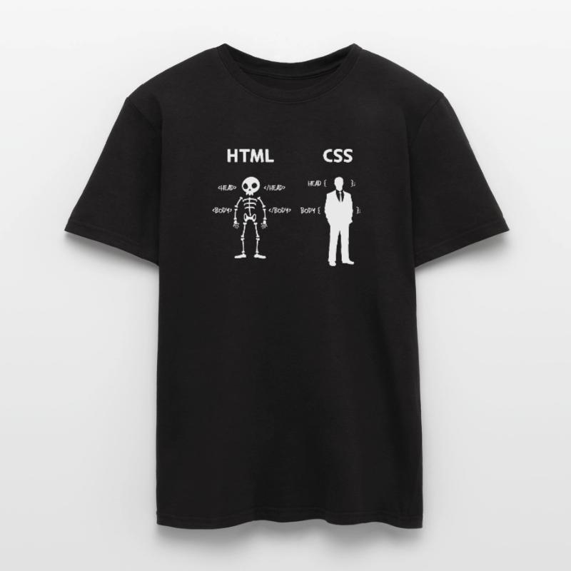 Code Css C++ Php Java Developer Code Scripting Men's T-Shirt