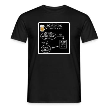 Diagramme de la rivière Beer / Organigramme de la bière / Bière de fête - T-shirt homme - noir - Devant - AI Model Male 178 light (178cm)