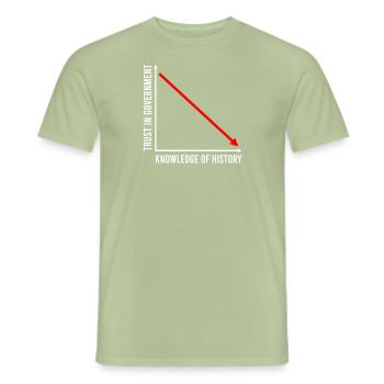 Republikeins vertrouwen in overheidskennis van - Heren T-shirt - saliegroen - Voor - AI Model Male 178 light (178cm)