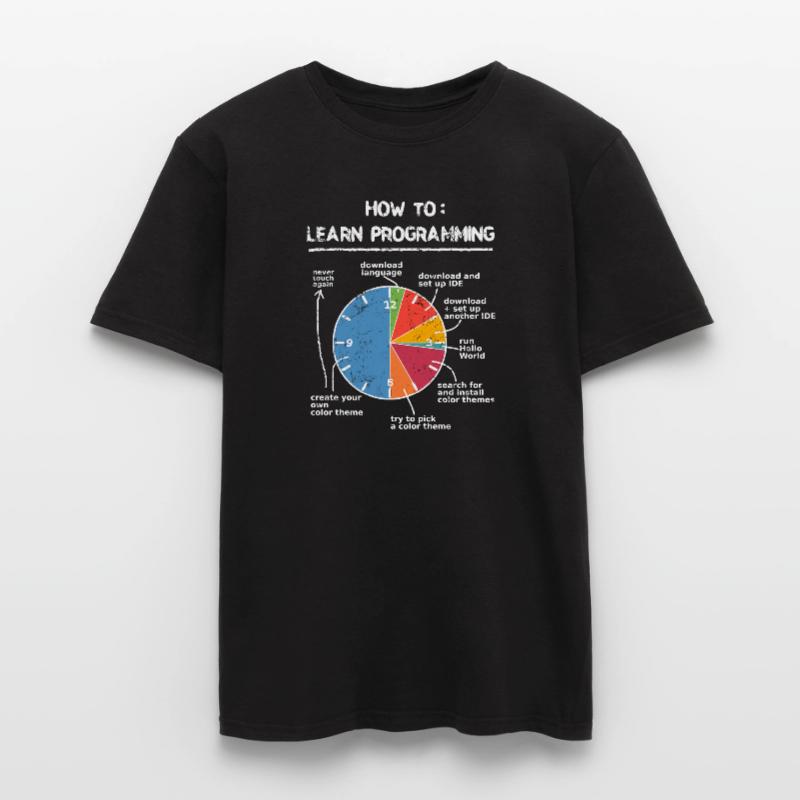Programmieren lernen Programmierer Computer Nerd Männer T-Shirt