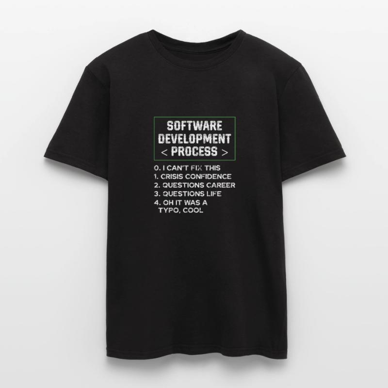 Software Development Process Humor Programmer Men's T-shirt