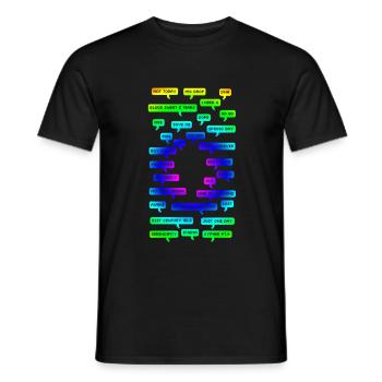 Kpop music songs kpop fan bestseller - Männer T-Shirt - Schwarz - Vorne - AI Model Male 178 light (178cm)