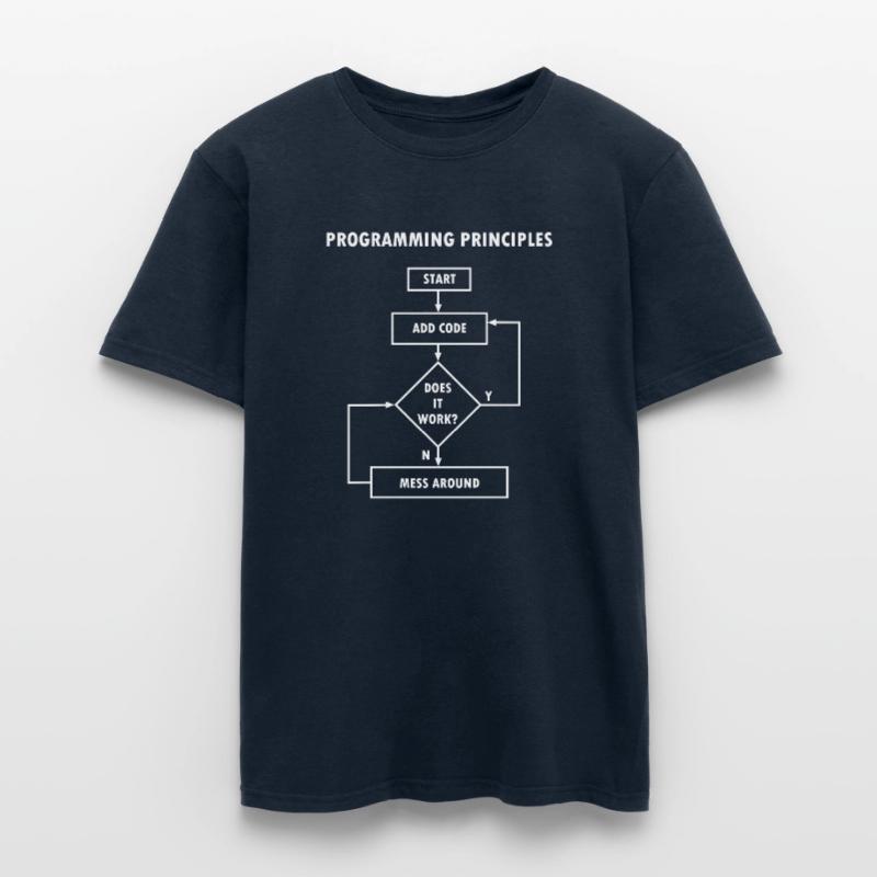Principes de programmation nerd informatique T-shirt homme