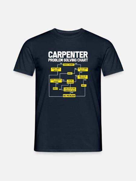 Carpenter carpenter carpenter artisan gift - Men's T-Shirt - navy