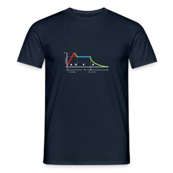 Synthesizer Modular Waveform DJ Geschenk - Männer T-Shirt - Navy - Vorne - AI Model Male 178 light (178cm)