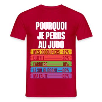 Lustige Gründe, den Humor zu verlieren Judo Coach - Männer T-Shirt - Rot - Vorne - AI Model Male 178 dark (178cm)