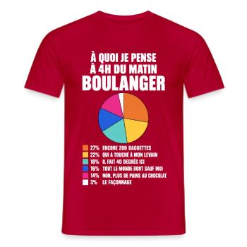 Pensées d’un boulanger à 4 h - T-shirt homme - rouge - Devant - AI Model Male 178 dark (178cm)
