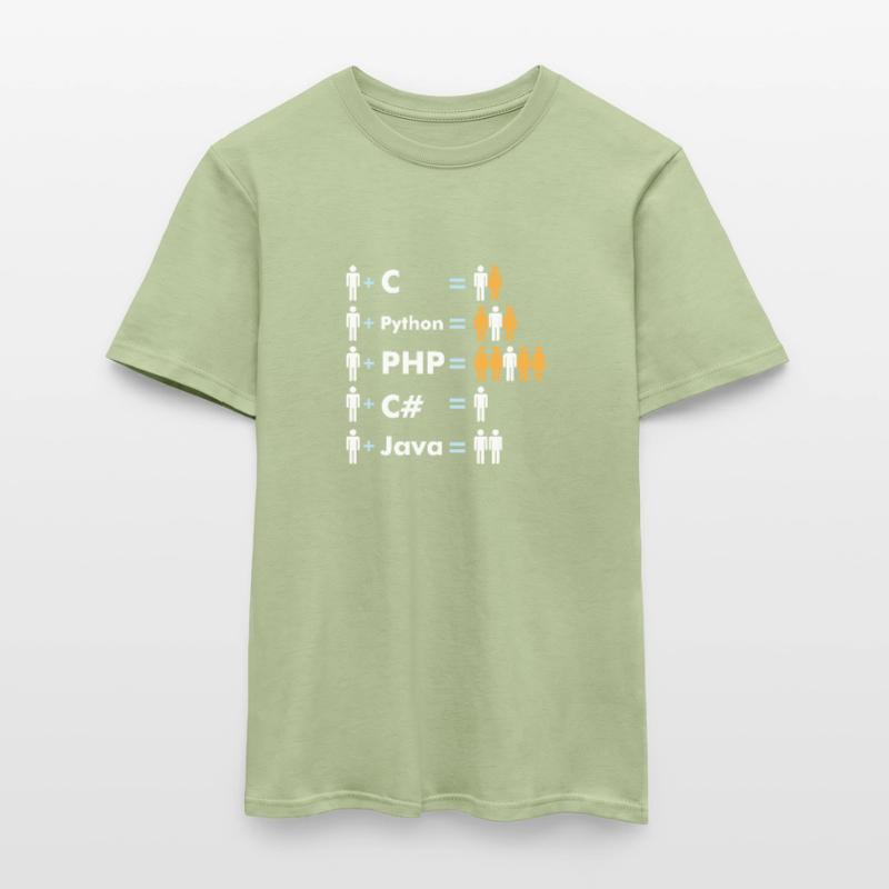 Codage du programmeur Java C Python Php T-shirt homme
