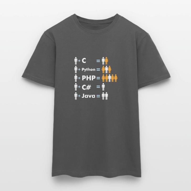 C Python Php Java Programador Codificación Camiseta hombre