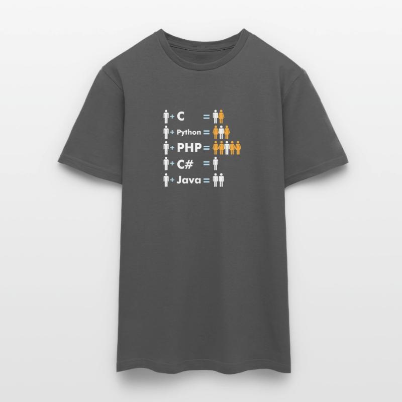 C Python Php Java Programmer Coding Men's T-Shirt