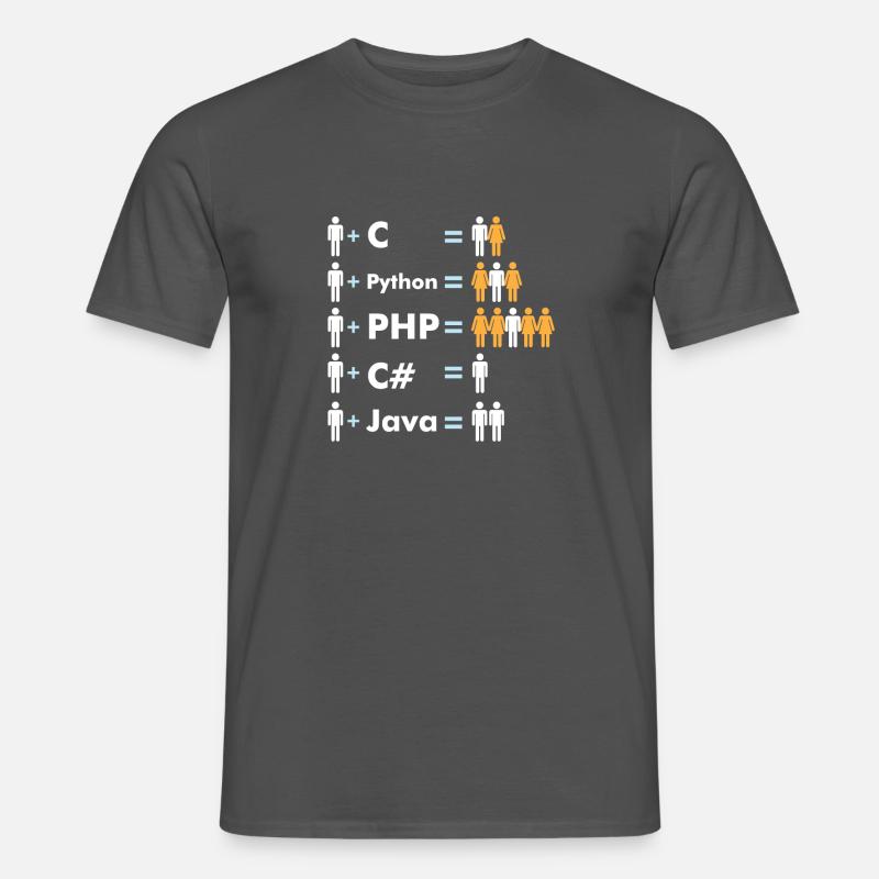 C Python Php Java Programmer Coding - Men's T-Shirt - charcoal grey
