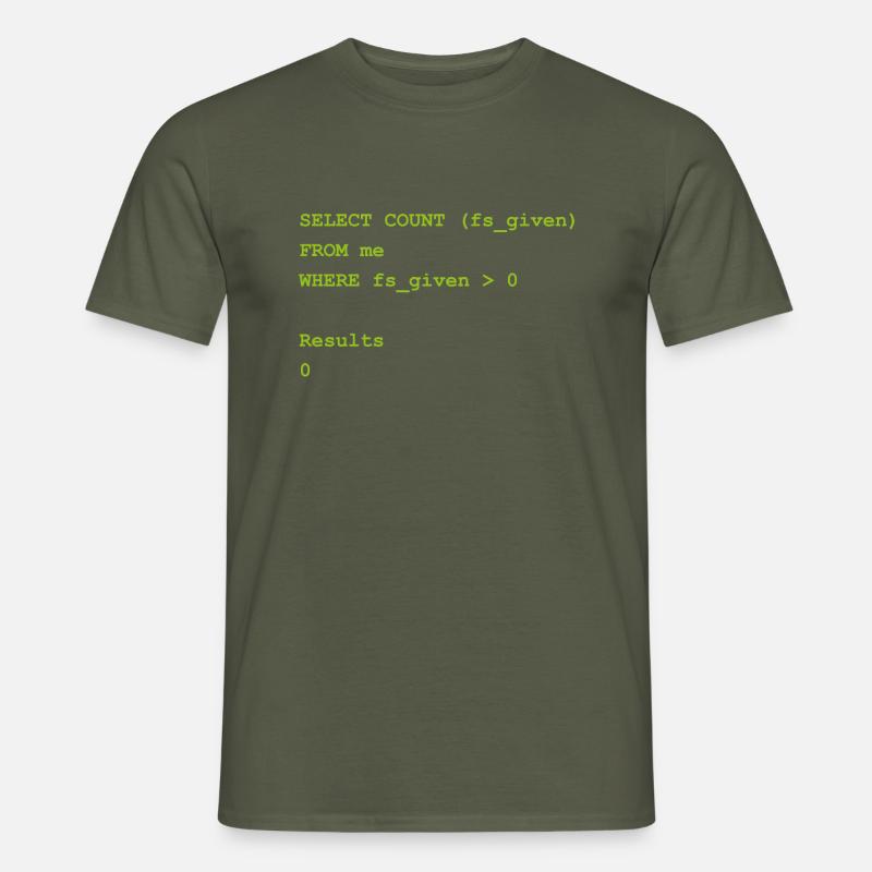 Select count Gift Programming Computer Science - Men’s T-shirt - military green