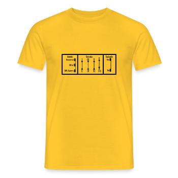 Schaltbild - Offroad - Unimog - Oldtimer - Männer T-Shirt - Gelb - Vorne - AI Model Male 178 dark (178cm)