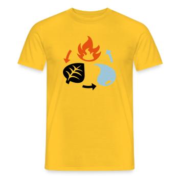 Feu, eau, éléments végétaux - T-shirt homme - jaune - Devant - AI Model Male 178 dark (178cm)