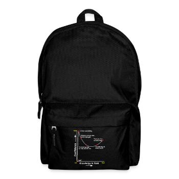 Niveau de confiance des étudiants en mathématiques En sciences Dicton amusant - Sac à dos - noir - Devant