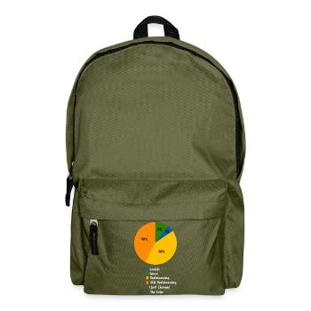 Skateboarding Pie Chart lustiger Skater-Slogan - Rucksack - Olivgrün - Vorne