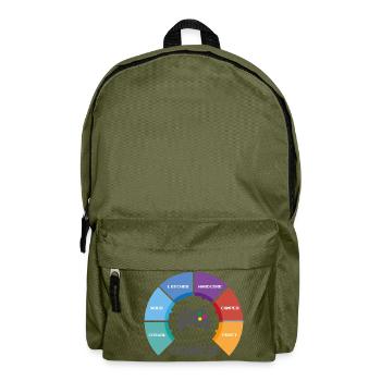 game wheel - Rucksack - Olivgrün - Vorne