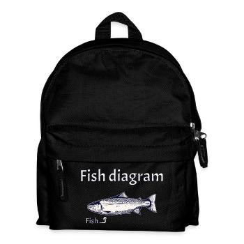 Fish diagram - Explained simply - Kinder Rucksack - Schwarz - Vorne