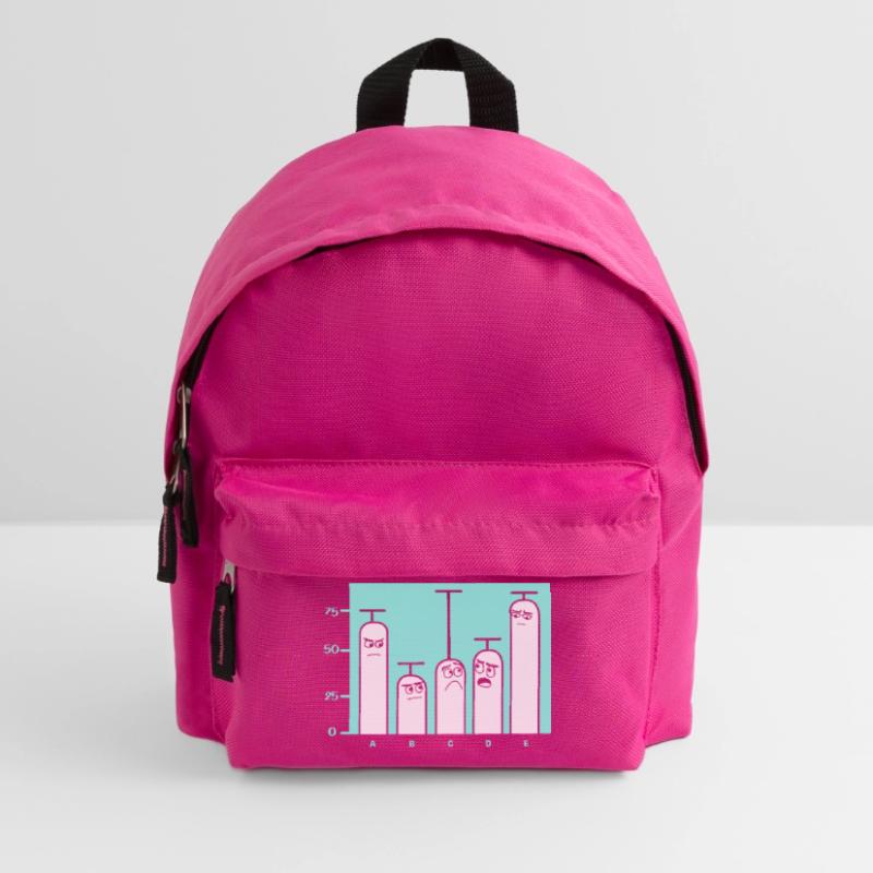 Programmierer Coder GPT Kinder Rucksack