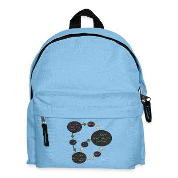 Hast du ein Problem? - Hier die Lösung - Kinder Rucksack - Hellblau - Vorne