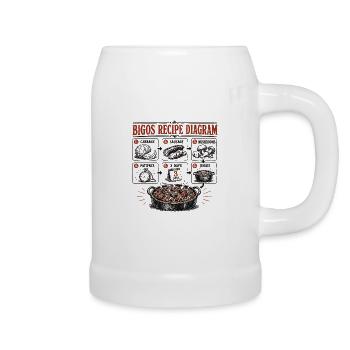 Bigos Recipe Diagram - Beer Mug - white - Right