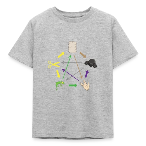 Pierre Feuille Ciseaux Lézard Spock - Geek & Humour - T-shirt Enfant