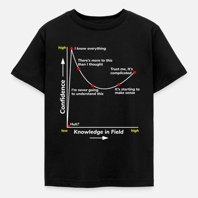 Science Math Student Confidence Level Funny Saying - Kids' T-Shirt - black