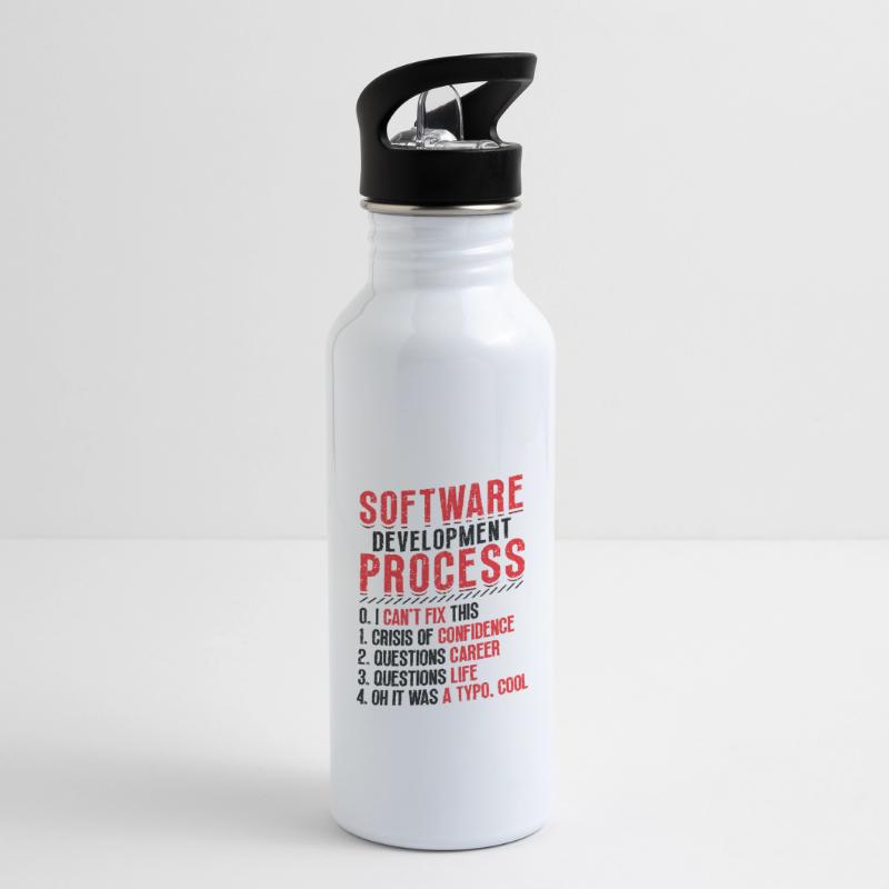 Software development process, programming Water bottle with straw