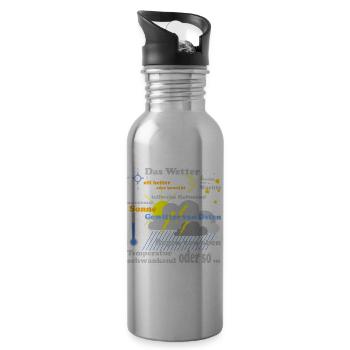 Stimmungsvoller Wetter- und Naturmotiv - Trinkflasche mit integriertem Trinkhalm - Lightsilver - Rechts