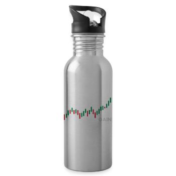 Forex Trader - Candlestick Chart - Trading Shirt - Trinkflasche mit integriertem Trinkhalm - Lightsilver - Rechts