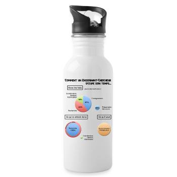 The teacher-researcher job - Water bottle with straw - white - Right