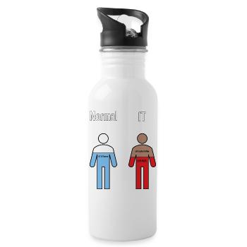 Informatik Humor - Trinkflasche mit integriertem Trinkhalm - Weiß - Rechts