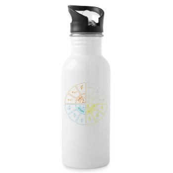 Loi d’Ohm Diagramme Humour Électrique STEM Cadeau - Gourde avec paille intégrée - blanc - Droite