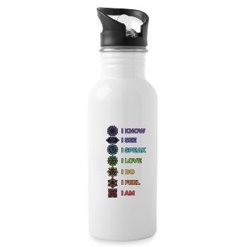 I Know I See I Speak I Love I Do I Feel I Am Media - Trinkflasche mit integriertem Trinkhalm - Weiß - Rechts