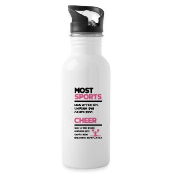 Most Sports Cheer Cheerleading Cheerdance Cheerlea - Trinkflasche mit integriertem Trinkhalm - Weiß - Rechts