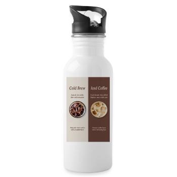 Cold Brew vs Iced Coffee Poster - Trinkflasche mit integriertem Trinkhalm - Weiß - Rechts