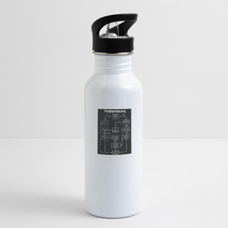 problem solving Water bottle with straw