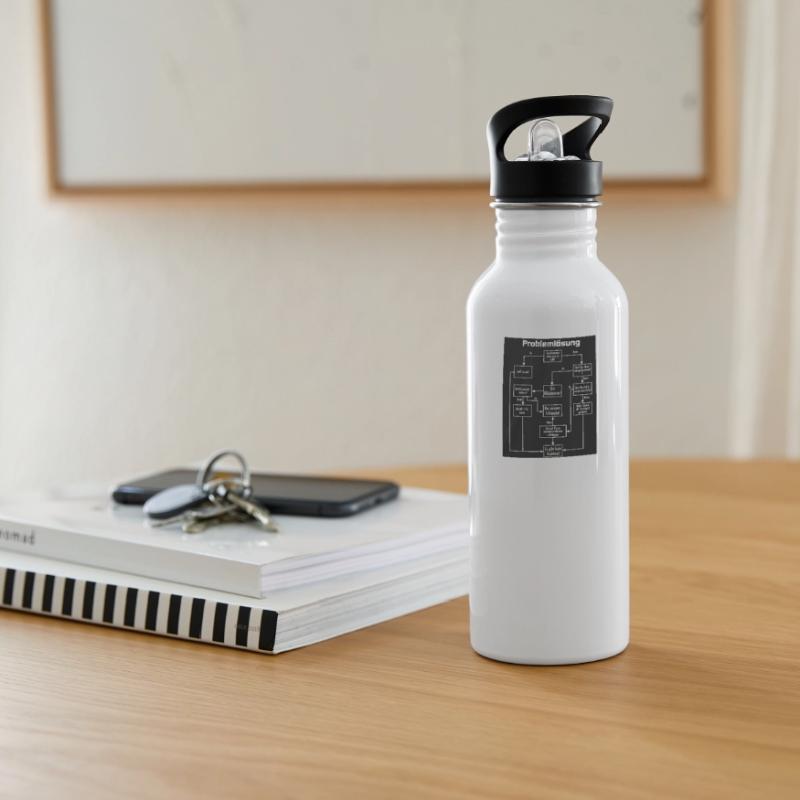 problem solving Water bottle with straw
