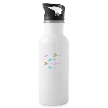 be you - Trinkflasche mit integriertem Trinkhalm - Weiß - Rechts