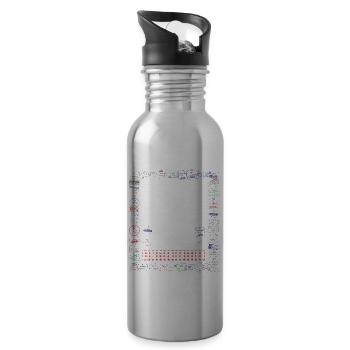 Reiselust Stempel Flug Reisen Urlaub Kreuzfahrt - Trinkflasche mit integriertem Trinkhalm - Lightsilver - Rechts