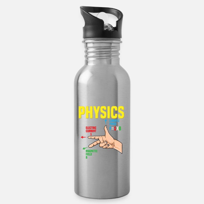 Physik Gang Zeichen I Rechte Hand Regel I Lorentz - Trinkflasche mit integriertem Trinkhalm - Lightsilver