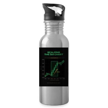 Neon 5M Scalping Chart - Water bottle with straw - silver - Right