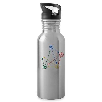 Qigong Qi Gong 5 Fünf Elemente Tai Chi Thai Chi - Trinkflasche mit integriertem Trinkhalm - Lightsilver - Rechts