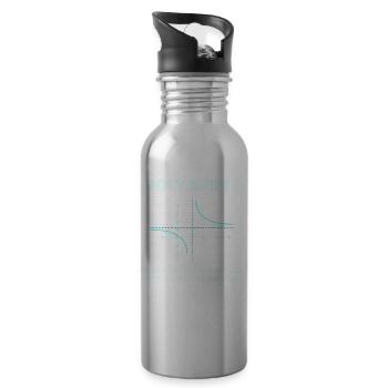 Mathematik Mathe Mathelehrer Mathematiker - Trinkflasche mit integriertem Trinkhalm - Lightsilver - Rechts