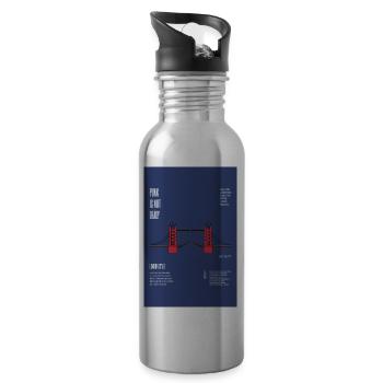 Londo, Punk is not Dead - Trinkflasche mit integriertem Trinkhalm - Lightsilver - Rechts