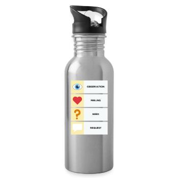Gewaltfreie Kommunikation (Englisch) - Trinkflasche mit integriertem Trinkhalm - Lightsilver - Rechts