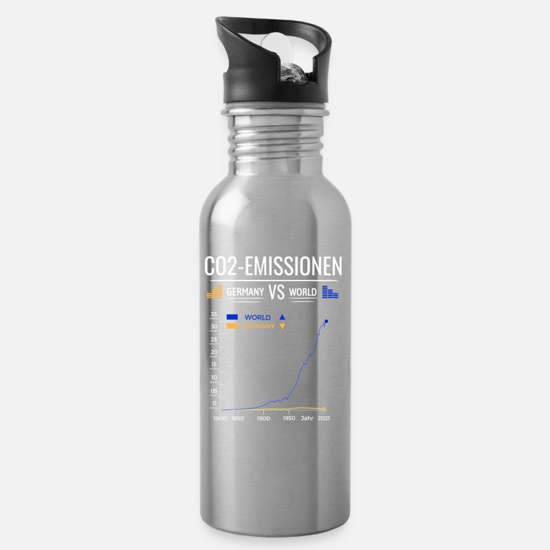 CO2 Emissionen Diagramm Germany VS World - Trinkflasche mit integriertem Trinkhalm - Lightsilver