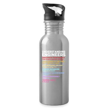 Electrical Engineer Electrician Electrical Engineering - Water bottle with straw - silver - Right