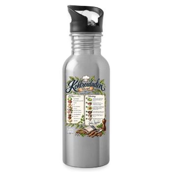 Kohlrouladen Rezept T-Shirt Design - Trinkflasche mit integriertem Trinkhalm - Lightsilver - Rechts